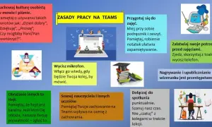 Jak oceniać zachowanie uczniów podczas zdalnego nauczania skutecznie?