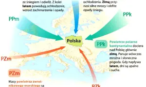 Co ma duży wpływ na klimat Polski? Kluczowe czynniki i zjawiska