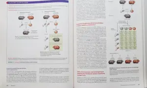 Biologia Villego czy Campbella - który podręcznik jest lepszy?