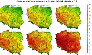 Mapy Polski pokazujące średnią roczną temperaturę w kolejnych dekadach, od zieleni do czerwieni.
