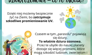 Dziura ozonowa to ubytek w ochronnej warstwie Ziemi, przez który szkodliwe promieniowanie UV dociera do nas.