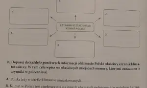 Dlaczego klimat Polski jest przejściowy? Odkryj jego tajemnice