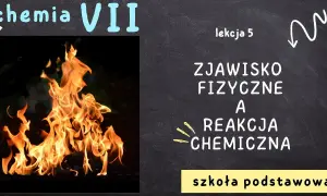 Co to jest zjawisko fizyczne? Zrozumienie jego znaczenia i przykładów