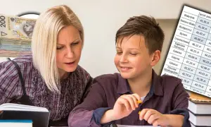 Ile brać za korepetycje z matematyki? Sprawdź średnie ceny w Polsce