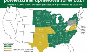 Co ma na wpływ klimat Stanów Zjednoczonych? Skutki, które musisz znać