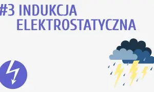Na czym polega zjawisko indukcji elektrostatycznej i jakie ma zastosowania?