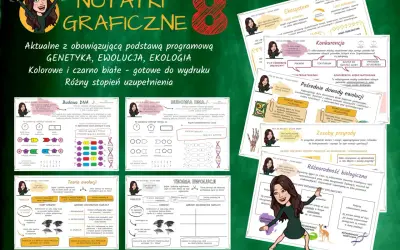 Graficzne notatki z biologii: genetyka, ewolucja, ekologia. Kolorowe i czarno-białe, gotowe do wydruku. Różny stopień uzupełnienia. Do destruentów nie należą.