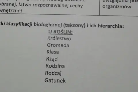 Tabela przedstawia jednostki klasyfikacji biologicznej (taksony) i ich hierarchię dla roślin i zwierząt, od królestwa do gatunku.