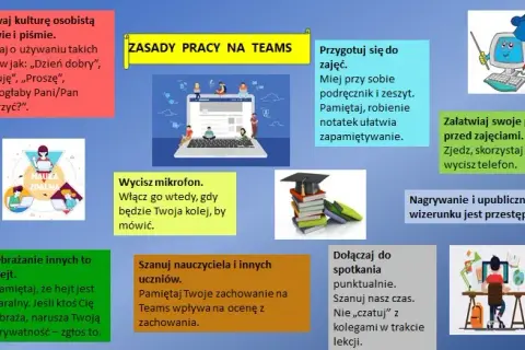 Jak oceniać zachowanie uczniów podczas zdalnego nauczania skutecznie?