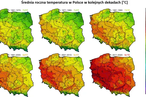 Mapy Polski pokazujące średnią roczną temperaturę w kolejnych dekadach, od zieleni do czerwieni.