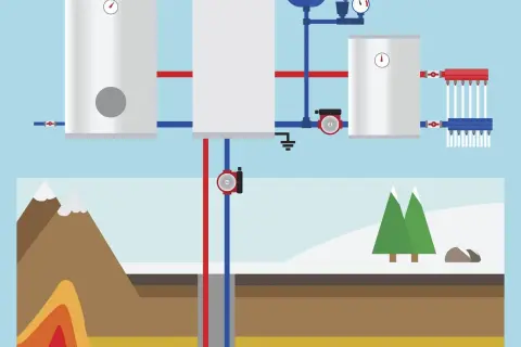 Ilustracja przedstawia system ogrzewania, gdzie nauka o cieple jest kluczowa. Widać zbiorniki, pompę i rury, a poniżej krajobraz z górami i drzewami.