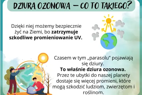 Dziura ozonowa to ubytek w ochronnej warstwie Ziemi, przez który szkodliwe promieniowanie UV dociera do nas.
