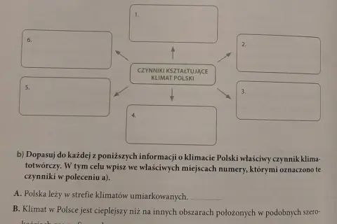 Dlaczego klimat Polski jest przejściowy? Odkryj jego tajemnice