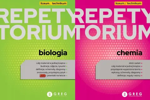 Biologia chemia fizyka jakie to proste - zrozumienie dla każdego