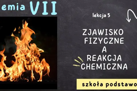 Co to jest zjawisko fizyczne? Zrozumienie jego znaczenia i przykładów
