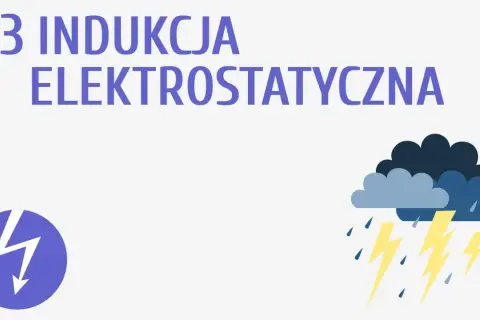 Na czym polega zjawisko indukcji elektrostatycznej i jakie ma zastosowania?