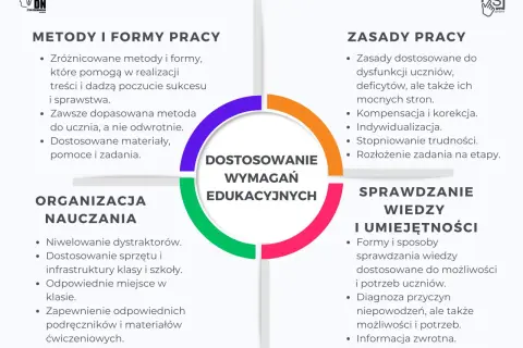 Nauczanie zdalne dla kogo? Sprawdź, kto może skorzystać z tej formy edukacji