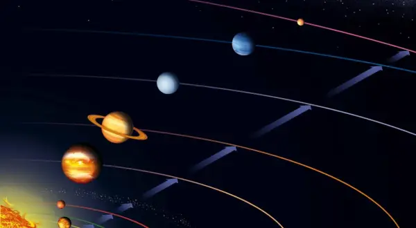 Układ Słoneczny z planetami i ich orbitami. Różne temperatury na planetach zależą od odległości od Słońca.