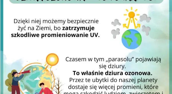 Dziura ozonowa to ubytek w ochronnej warstwie Ziemi, przez który szkodliwe promieniowanie UV dociera do nas.