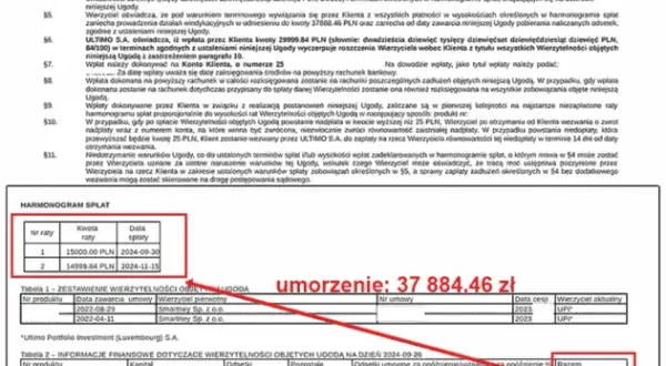 Kwota wolna od zajęcia z rachunku bankowego – co musisz wiedzieć?