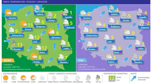 Mapa z historycznymi danymi pogodowymi dla Polski. Pokazuje temperatury, opady i zachmurzenie w różnych miastach.