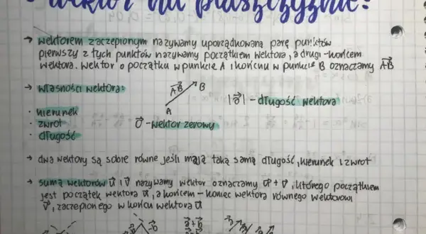 Notatki o wektorach na płaszczyźnie: definicja, własności (kierunek, zwrot, długość), wektor zerowy, równość wektorów i ich suma.