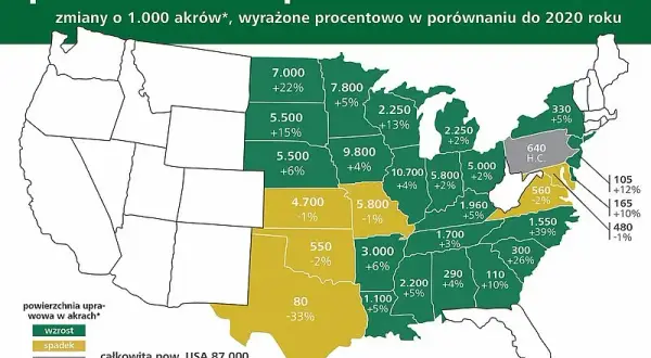 Co ma na wpływ klimat Stanów Zjednoczonych? Skutki, które musisz znać