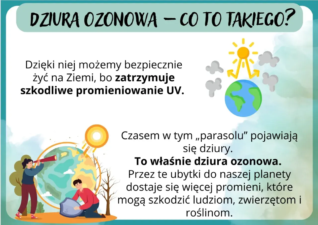 Dziura ozonowa to ubytek w ochronnej warstwie Ziemi, przez który szkodliwe promieniowanie UV dociera do nas.