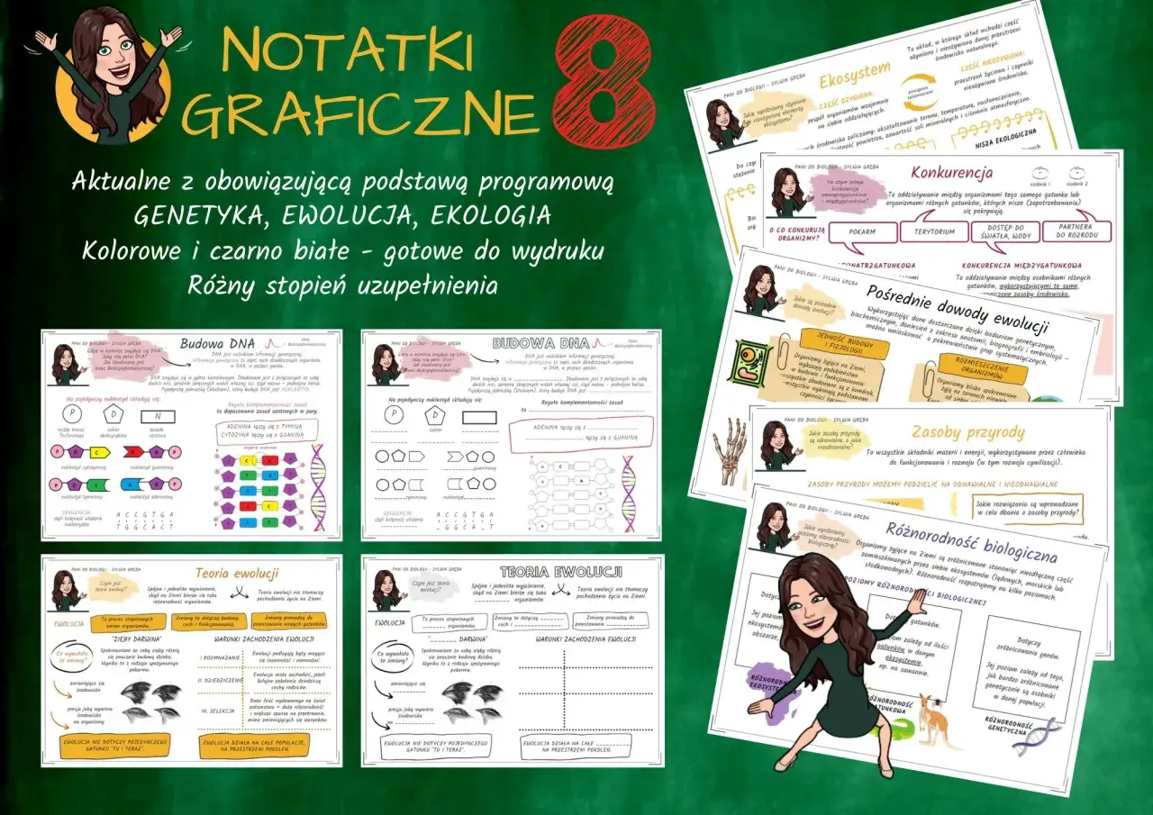 Graficzne notatki z biologii: genetyka, ewolucja, ekologia. Kolorowe i czarno-białe, gotowe do wydruku. Różny stopień uzupełnienia. Do destruentów nie należą.