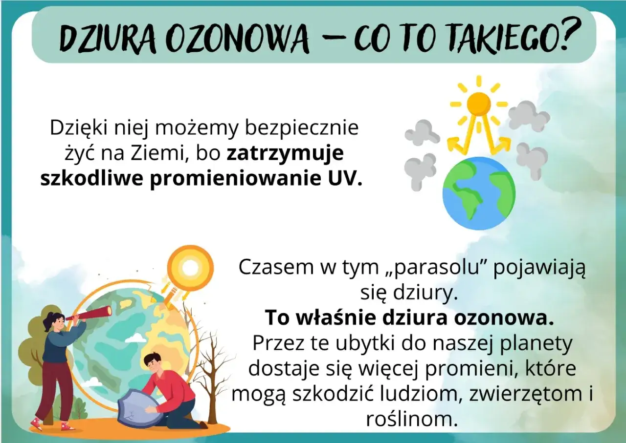 Dziura ozonowa to ubytek w ochronnej warstwie Ziemi, przez który szkodliwe promieniowanie UV dociera do nas.