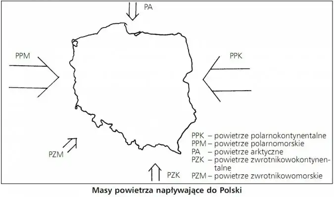 Zdjęcie Co ma duży wpływ na klimat Polski? Kluczowe czynniki i zjawiska