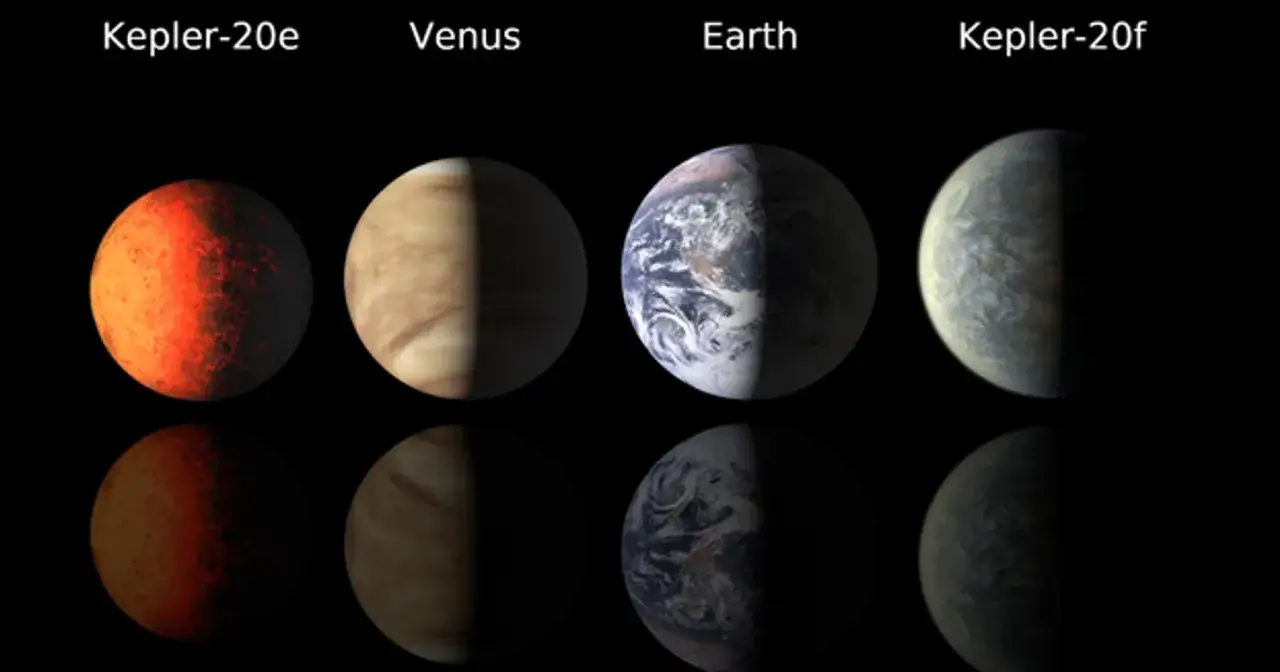 Porównanie planet: Kepler-20e, Wenus (jaką objętość ma Wenus?), Ziemia i Kepler-20f. Widać ich połowę oświetloną.