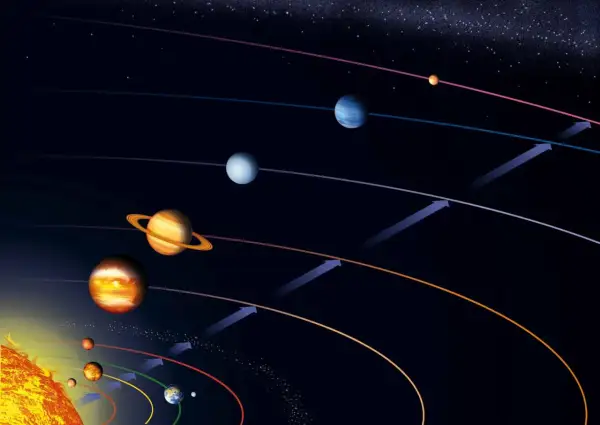 Układ Słoneczny z planetami i ich orbitami. Różne temperatury na planetach zależą od odległości od Słońca.