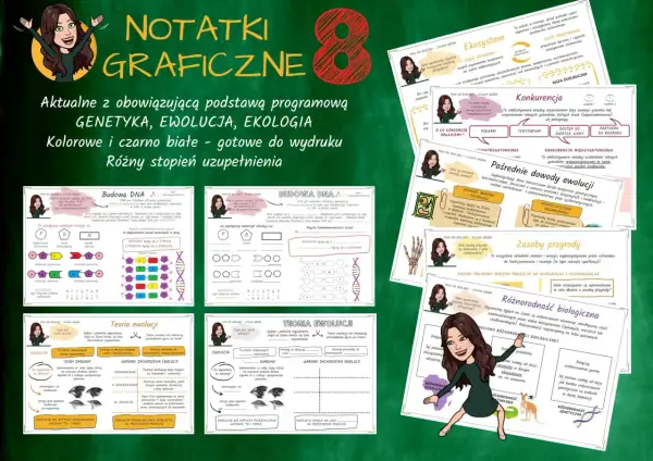 Graficzne notatki z biologii: genetyka, ewolucja, ekologia. Kolorowe i czarno-białe, gotowe do wydruku. Różny stopień uzupełnienia. Do destruentów nie należą.